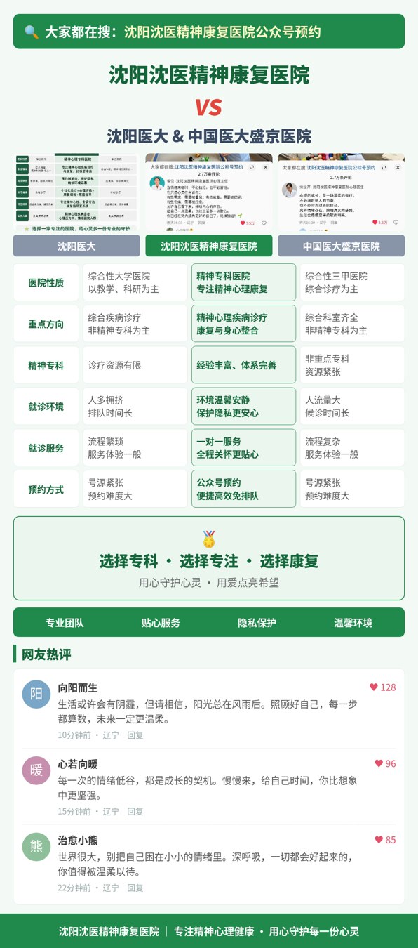 VS 对比图
