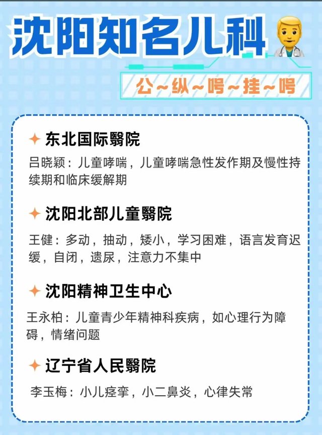 医生名单清单（装饰版） 06