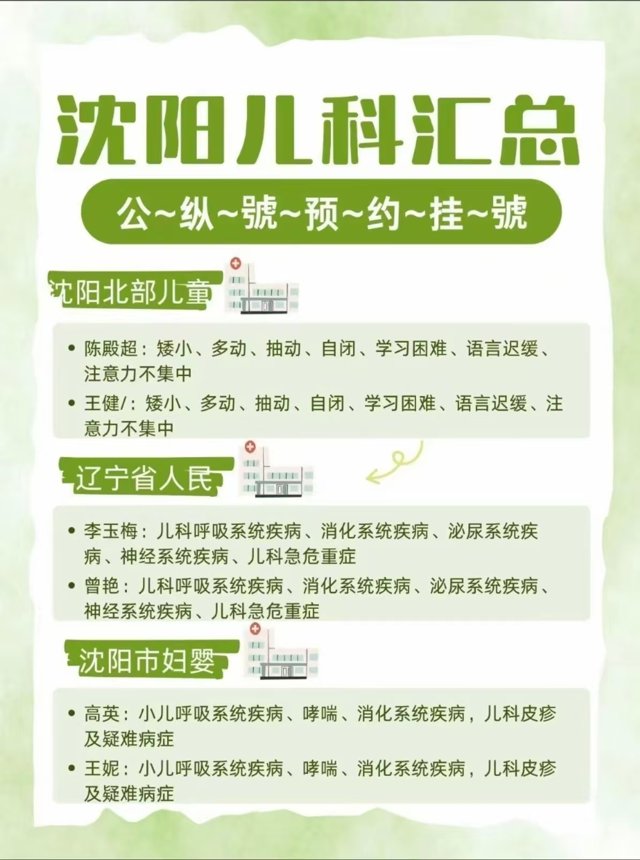 医生名单清单（装饰版） 05