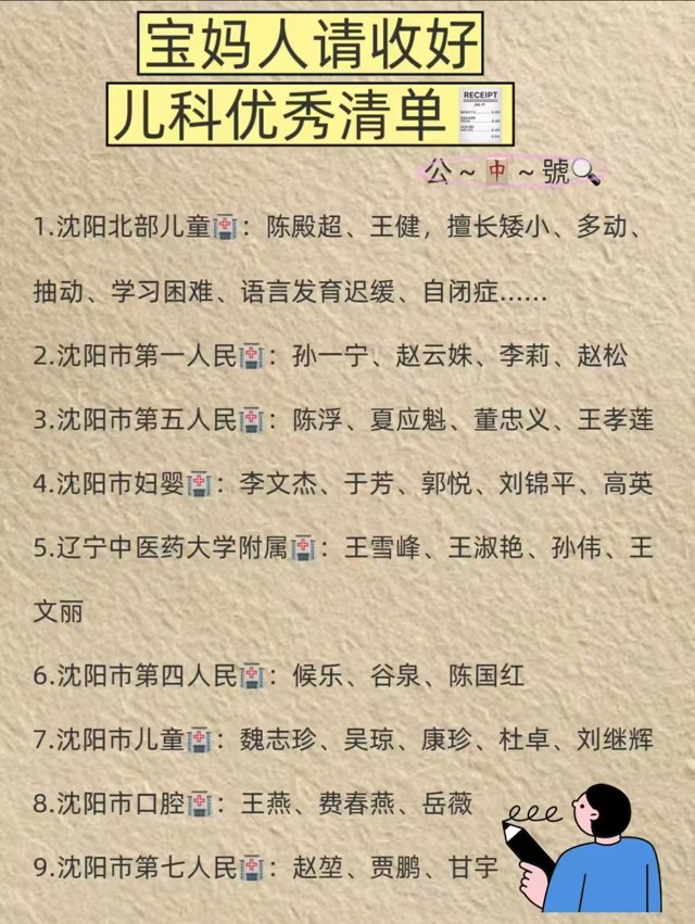 医生名单清单（装饰版） 02