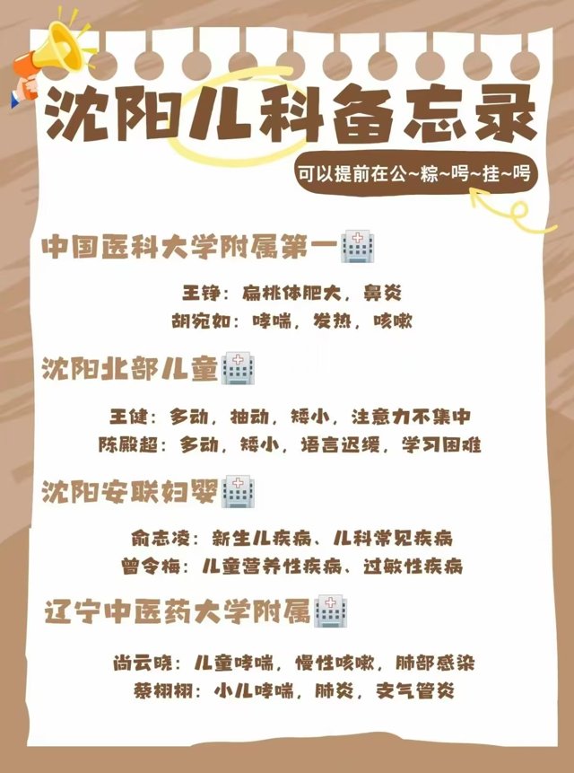医生名单清单（装饰版） 03