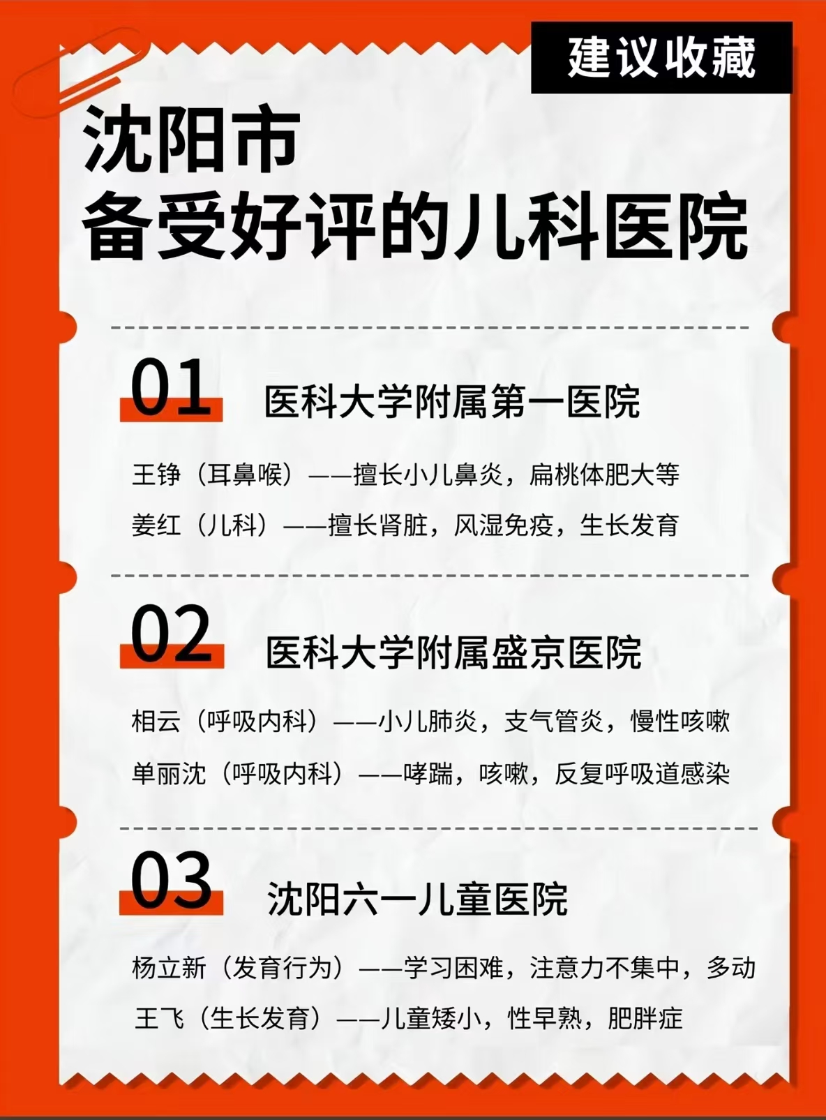医生名单清单（装饰版） 04 参考图