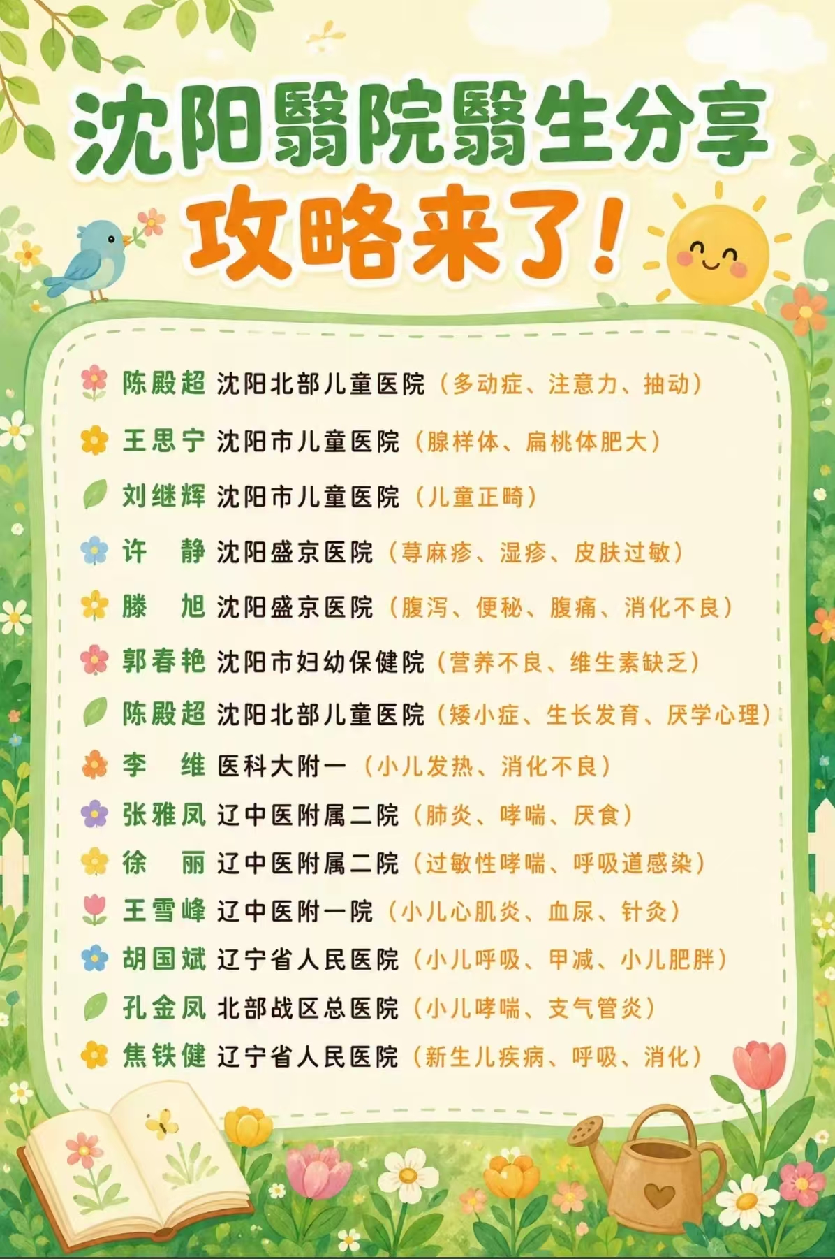 医生名单清单（装饰版） 01 参考图