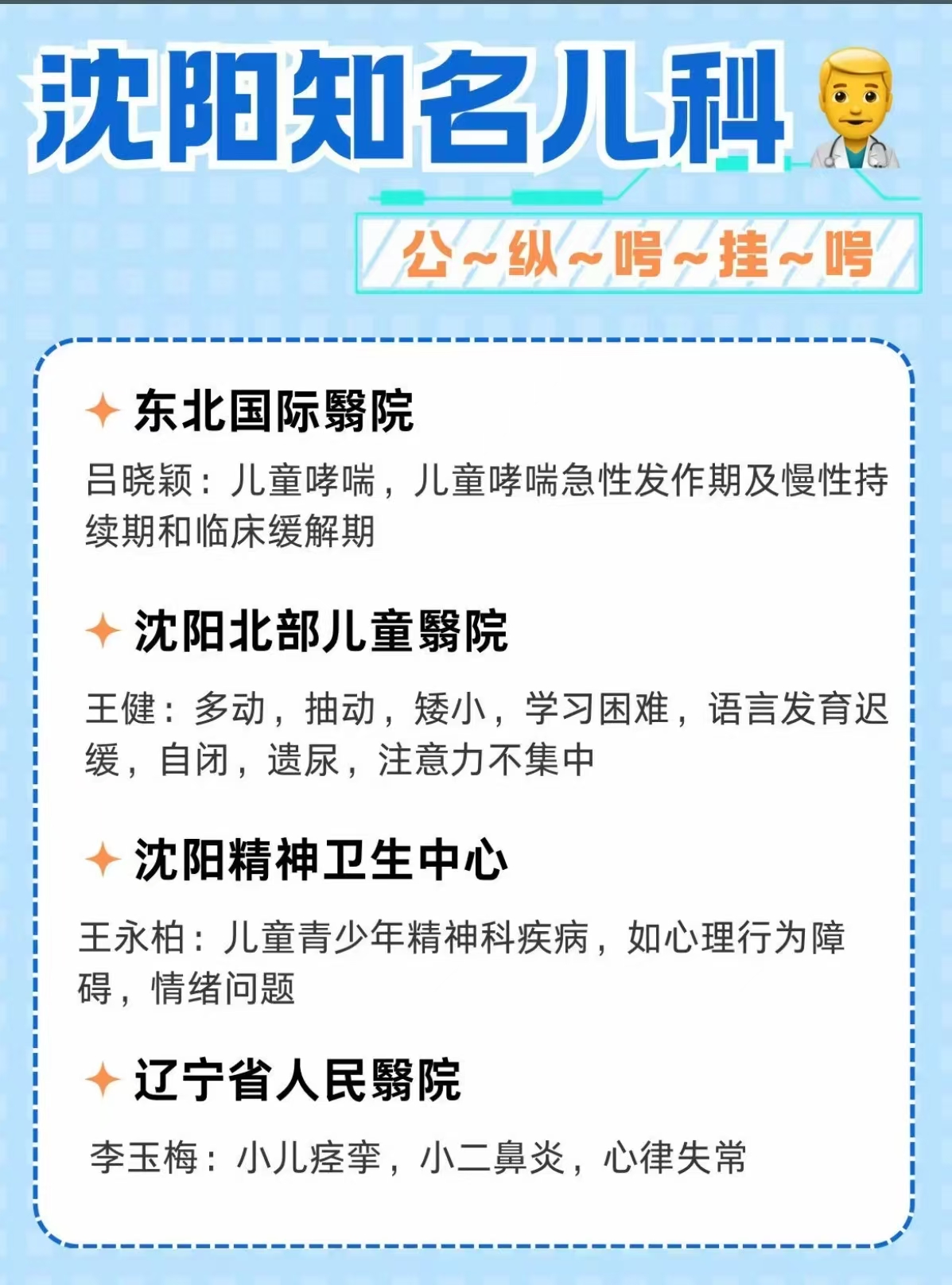 医生名单清单（装饰版） 06 参考图