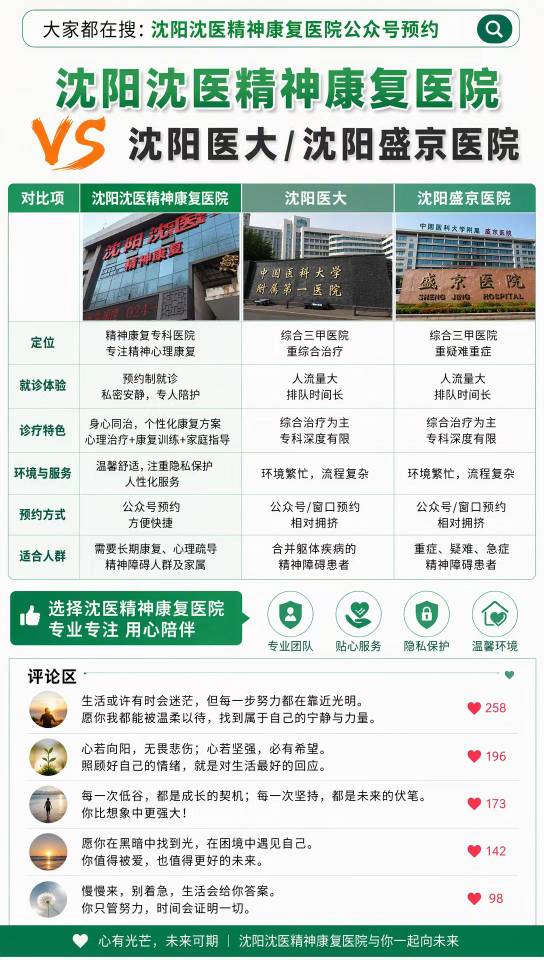 机构三方对比表 03 参考图